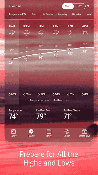 com.accuweather.android